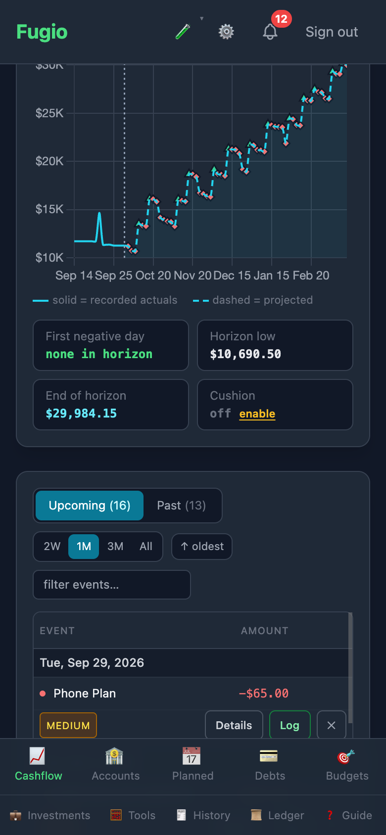 Fugio cashflow projection on a phone in dark mode with the mobile tab bar
